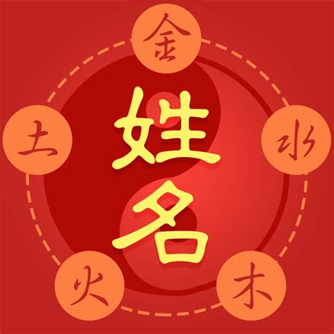 姓名學 改名|姓名學五大理論核心，與相關文章31篇